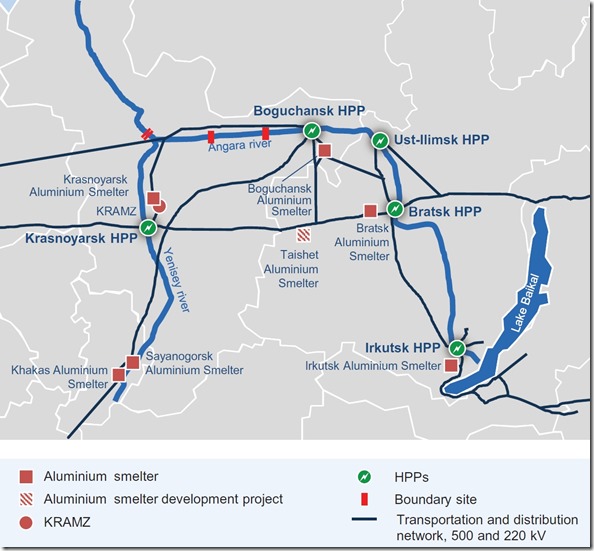 Principal assets of En