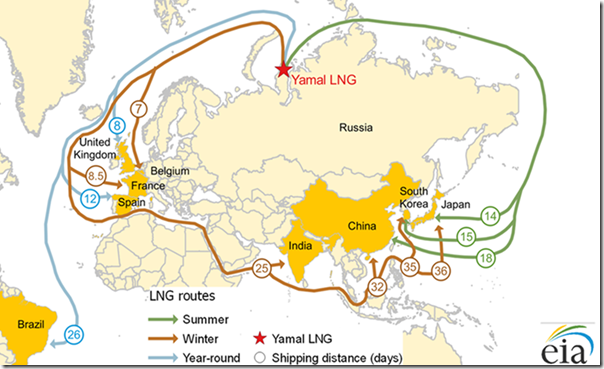 Arctic gas plant threatens native peoples in Ob River Mouth