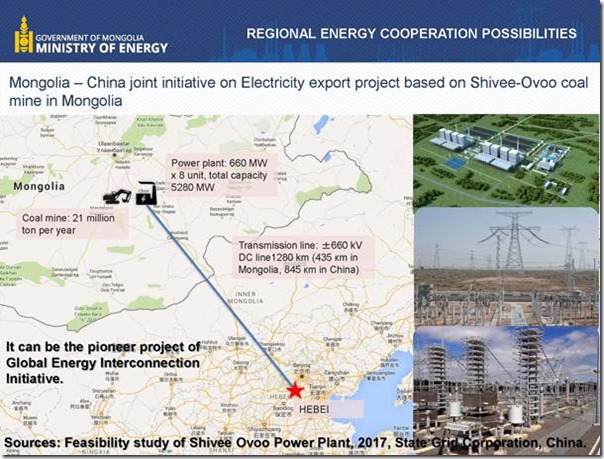 Pitfalls of the Mid-term Energy Program of Mongolia