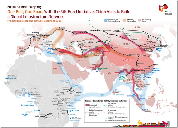 Bridging the UNECE’s Mechanisms and the Silk Road Strategy