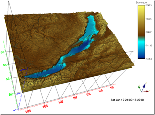 Lake Baikal  level goes below the critical mark